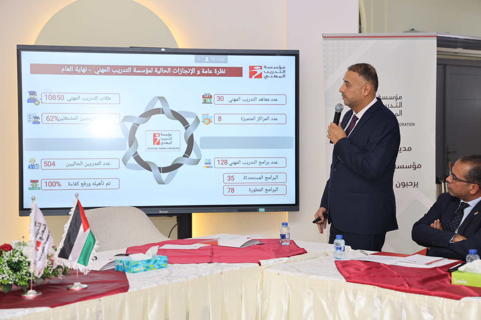 جلسة نقاشية في مادبا تؤكد دور التدريب المهني بتعزيز الكفاءات الأردنية